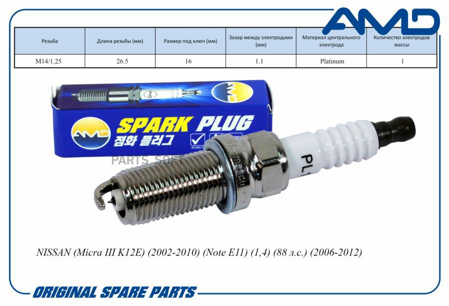 Свеча зажигания 22401-8H315LFR5AP11AMD.PL143 AMD 1шт