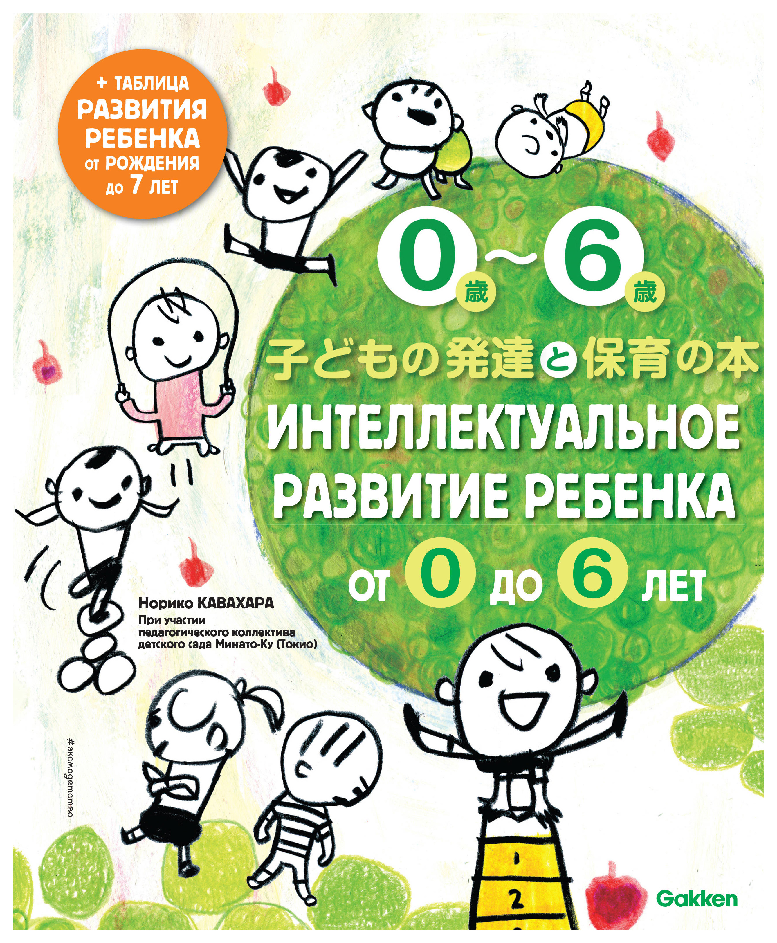 Интеллектуальное развитие Ребенка От 0 до 6