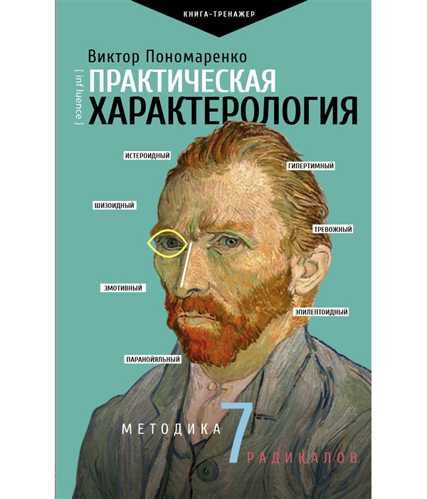

Практическая характерология. Методика 7 радикалов