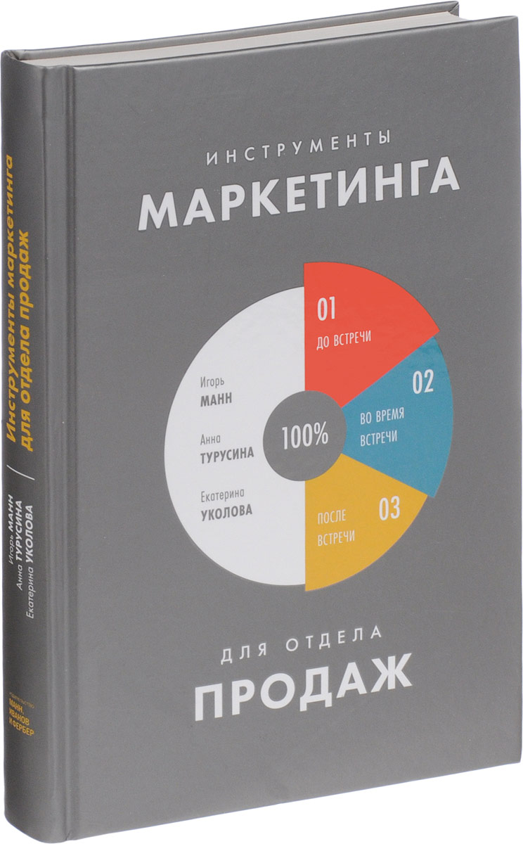 

Инструменты маркетинга для отдела продаж