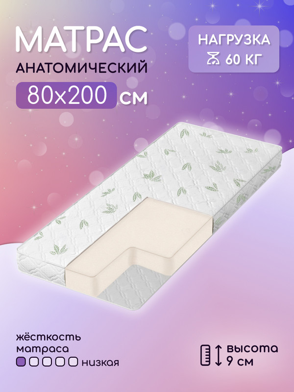 

Матрас Капризун Джангл Симпл Алоэ Вера ППУ 200 на 80