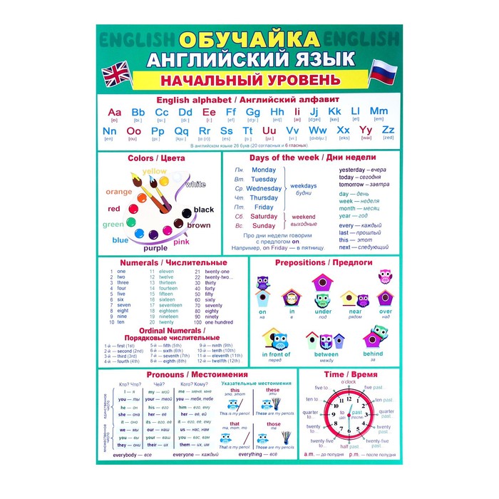 

Обучайка "Английский язык. Начальный уровень" 21х30 см