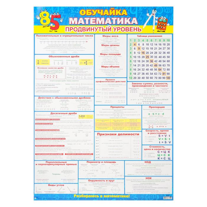 

Плакат "Обучайка. Математика. Продвинутый уровень" А2