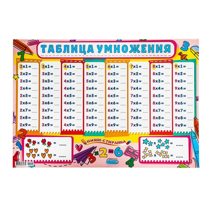 

Плакат А2 "Таблица умножения" для девочек , 42х60 см