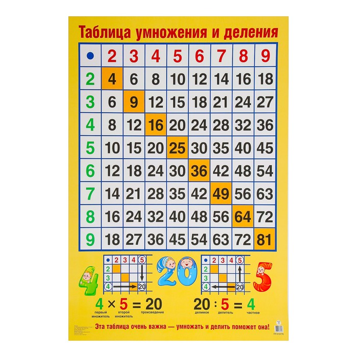 

Плакат "Таблица умножения и деления" А2