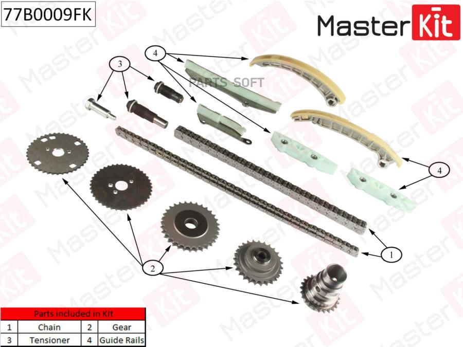 

Коплект Цепи Грм MasterKit арт. 77B0009FK