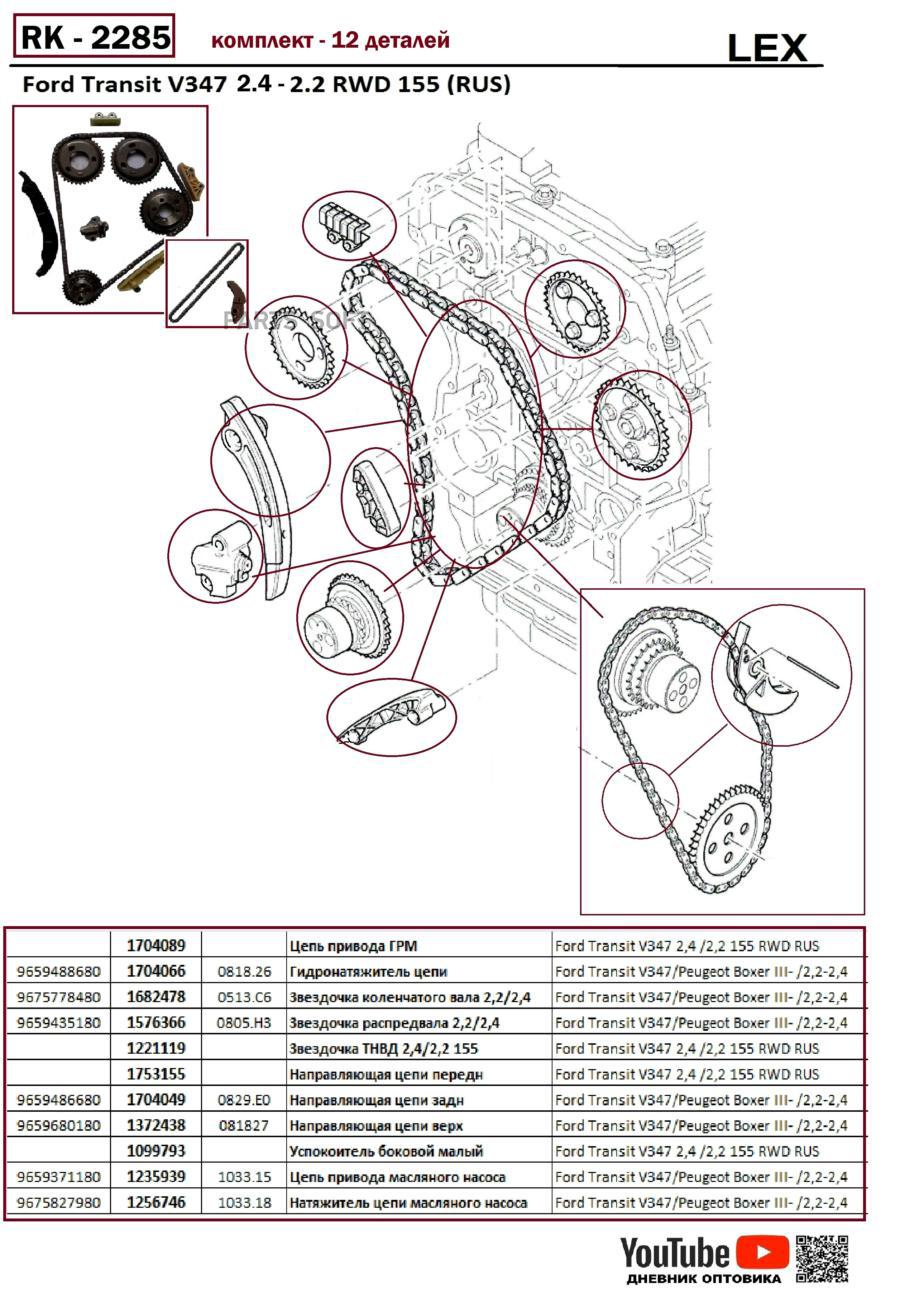 LEX RK-2285 Комплект цепи ГРМ  1шт