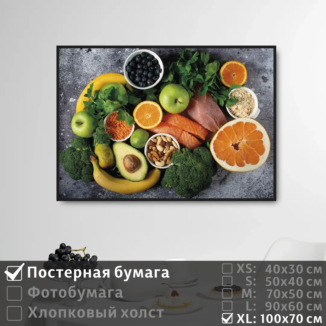 

Постер на стену ПолиЦентр Натюрморт овощи зелень фрукты 100х70 см, НатюрмортОвощиЗеленьФрукты1