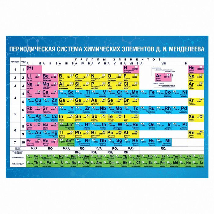 

Обучающий плакат Таблица Д.И.Менделеева, А5 (50 шт)