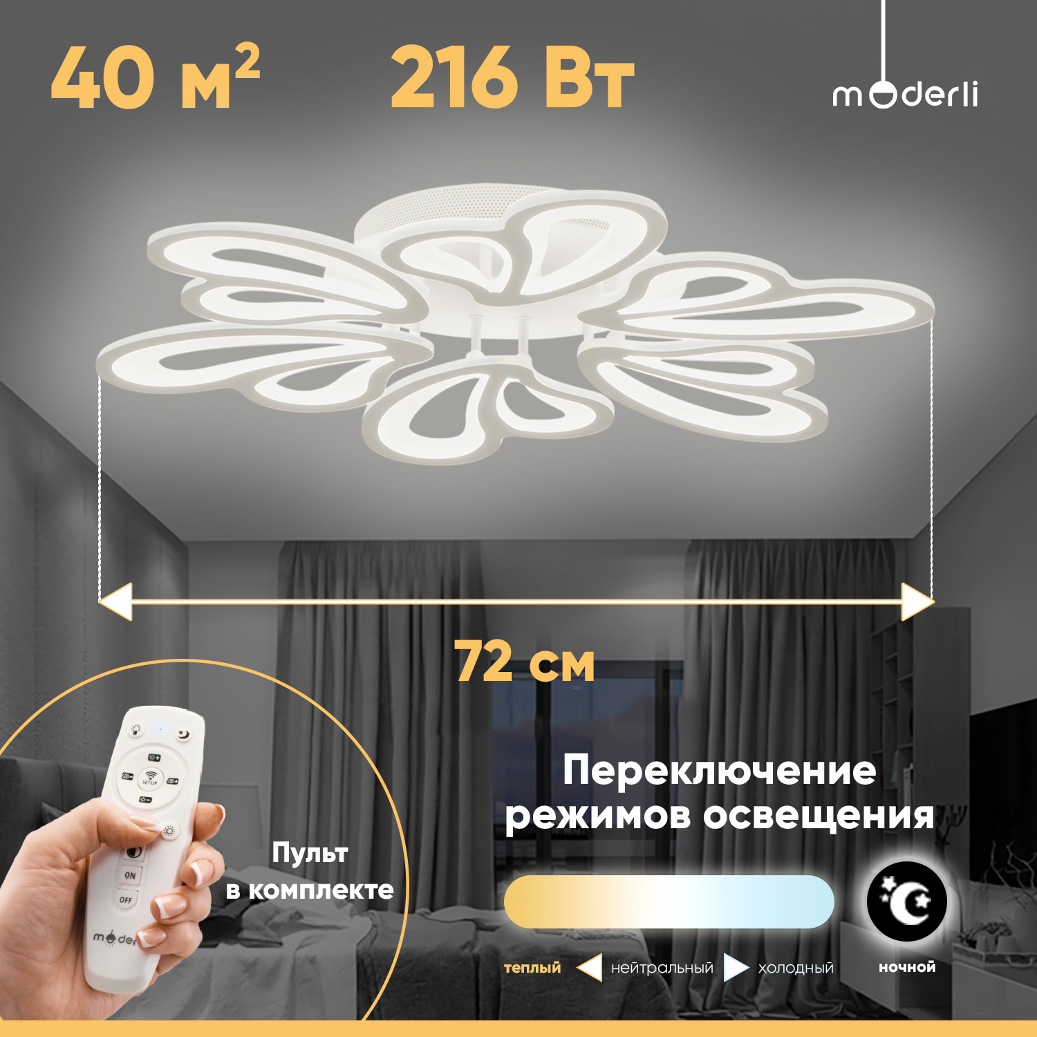 Люстра потолочная светодиодная Moderli V10181-CL Bience LEDx216W 8820₽