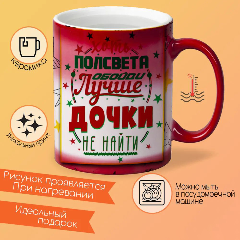 

Кружка CoolPodarok Ну и где мое новогоднее настроение
