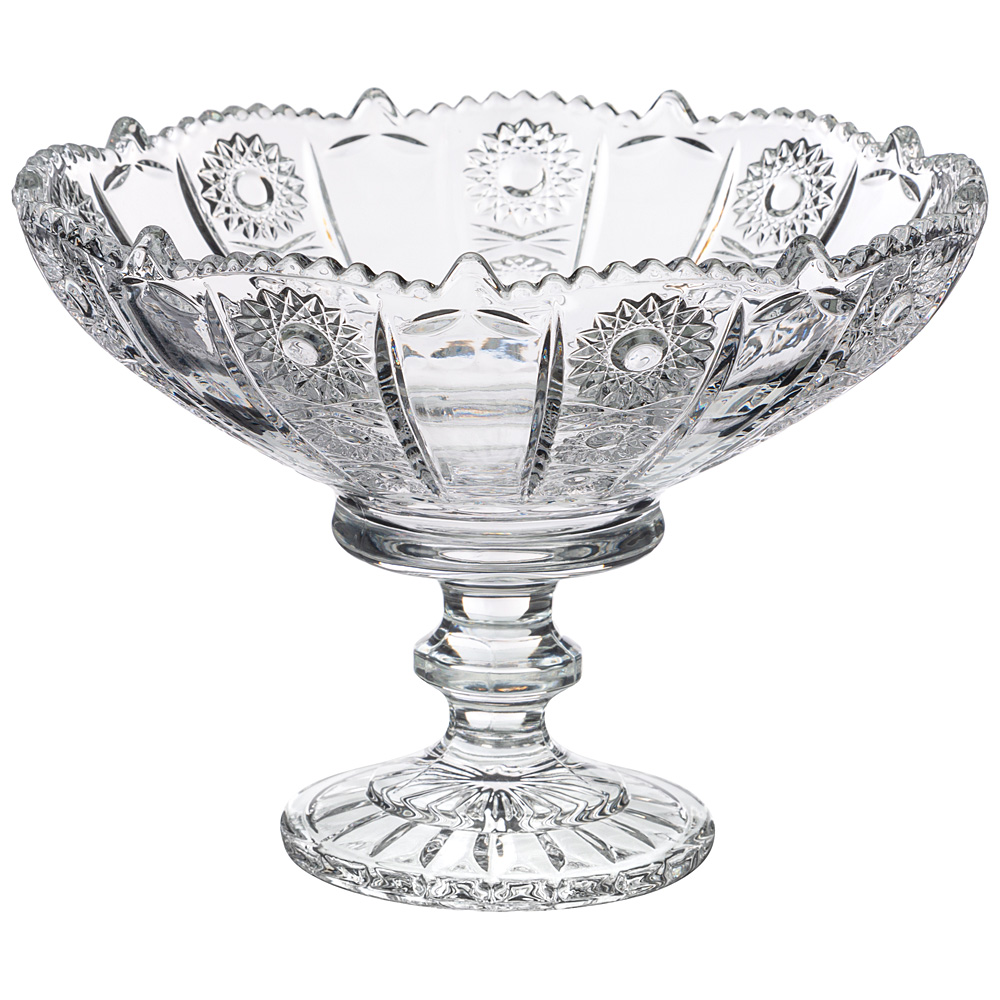 

Конфетница на ножке "Muza crystal" диаметр 19,5 см. высота 15 см. Lefard_195-177, Прозрачный, 195-177