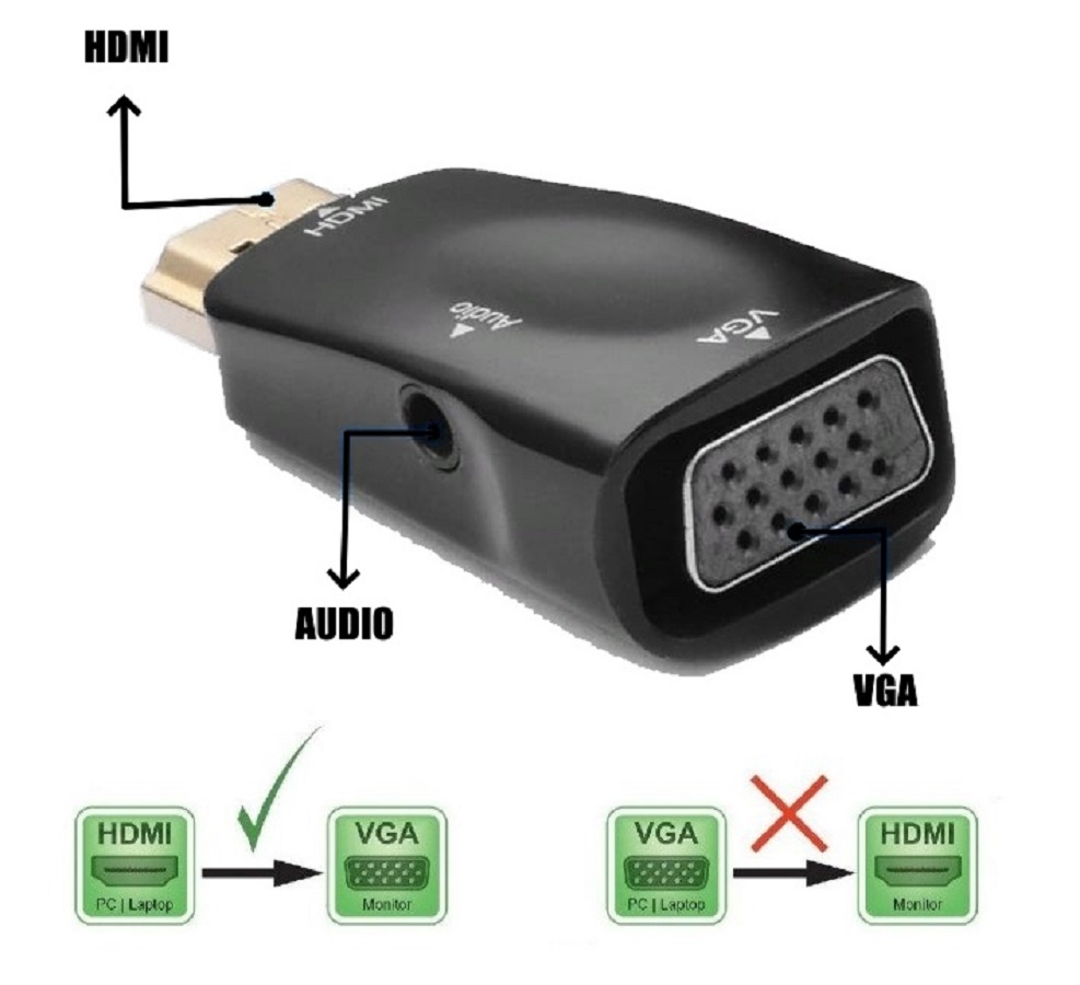 Hdmi Vga Переходник Купить В Уфе