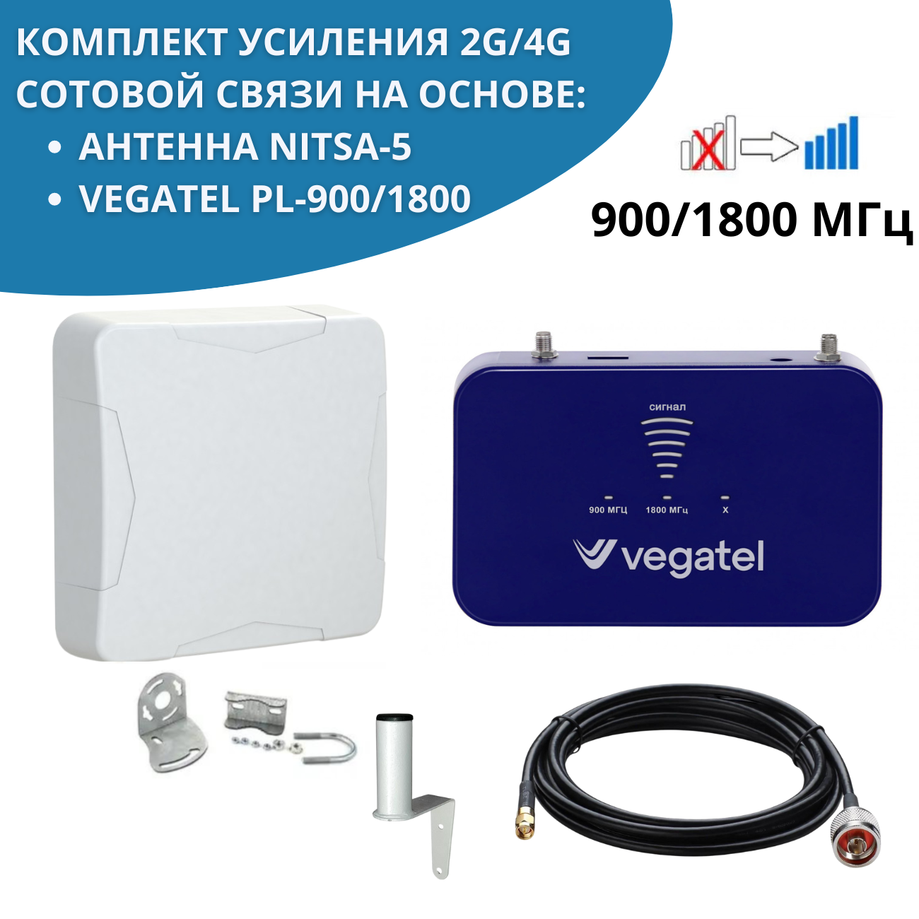 

Комплект NETGIM с репитером PL-900/1800 с уличной антенной Nitsa-5, PL-900/1800 Nitsa-5