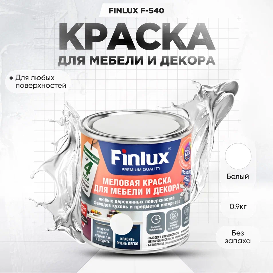 Краска Finlux F-540 для мебели и декора, кухонь и предметов интерьера Белый-0,9 кг