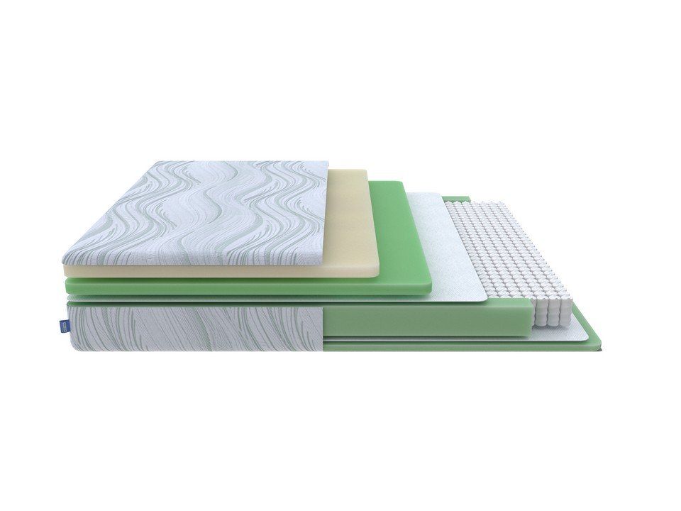 

Матрас PROxSON Motion Memo M 160x200, Белый, Motion Memo M