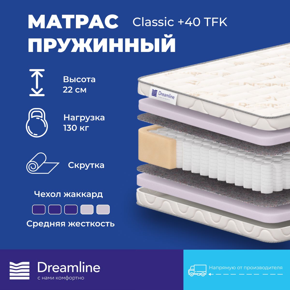 

Матрас DreamLine Classic +40 TFK независимые пружины 90x210 см, Белый, Classic +40 TFK