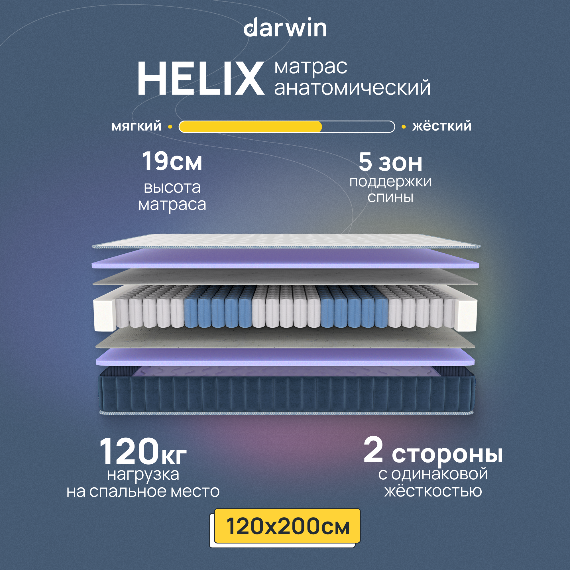 Ортопедический Матрас Darwin Helix 120x200, независимые пружины, 19 см высота, белый