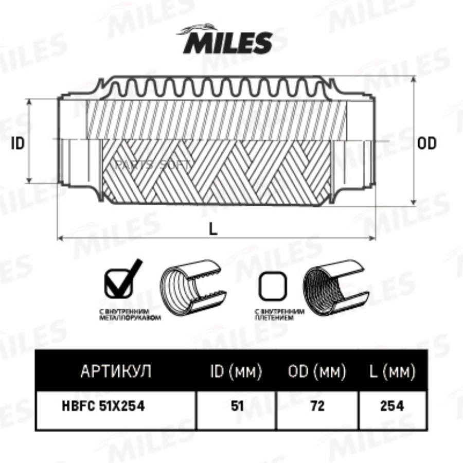 

Труба Гофрированная (Гофра) Металлорукавом 51x254 (Bosal 265-681) Hbfc51x254 Miles арт. HB