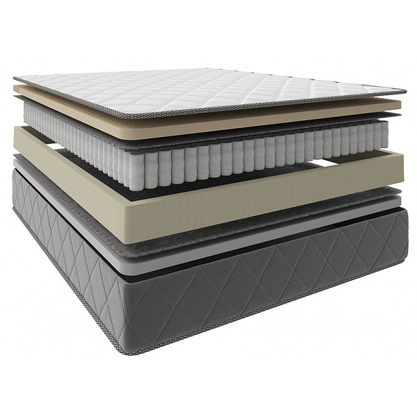 

Матрас двуспальный Tatami Latex Mix 2000x2000, Белый;серый, Tatami Latex Mix 2000x2000