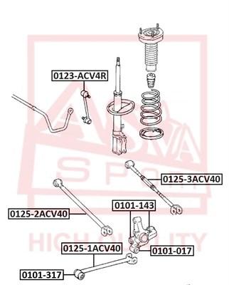 

Тяга Задняя Поперечная Нерегулируемая ASVA 0125-2ACV40