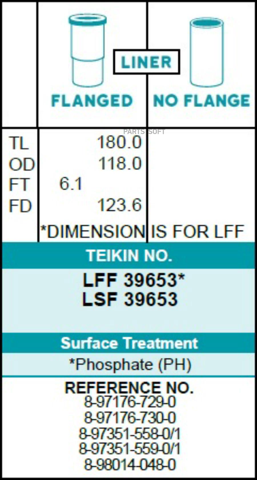 

TEIKIN LFF39653 Гильза блока цилиндров TEIKIN LFF39653 (4шт/упак) хонингованная 1шт