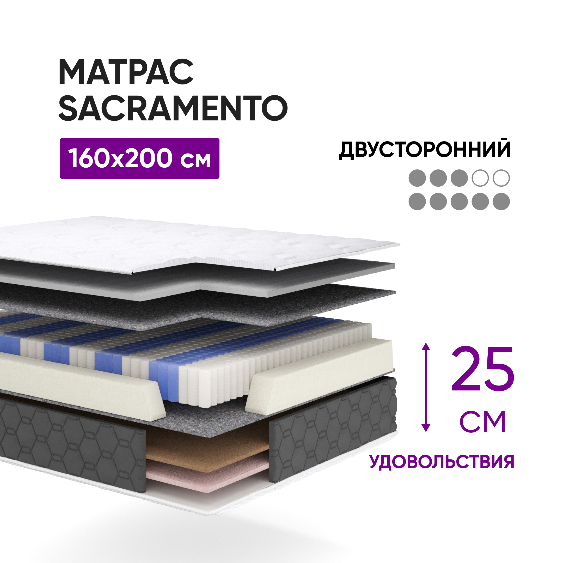 Матрас ВоБаза Sacramento 160х200