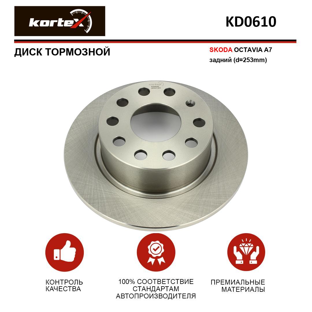 

Диск тормозной Kortex для Skoda Octavia A7 задний d - 253 мм