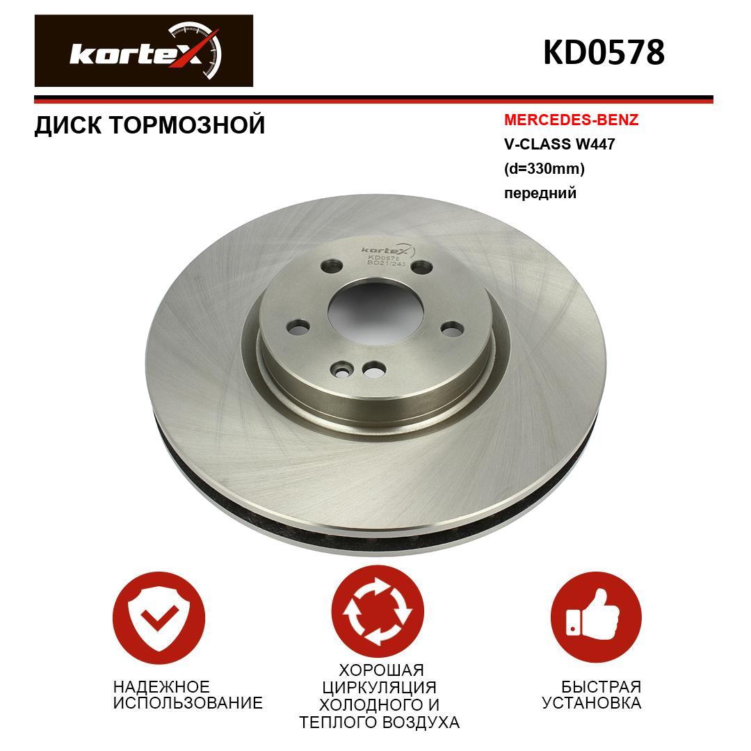 

Тормозной диск Kortex для Mercedes-Benz V-class W447 d-330 мм передний