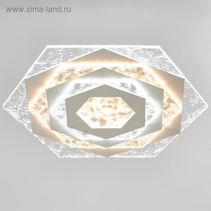 

Светильник c ПДУ 69533/1 LED 132Вт диммер белый 44,5х50х6,5 см