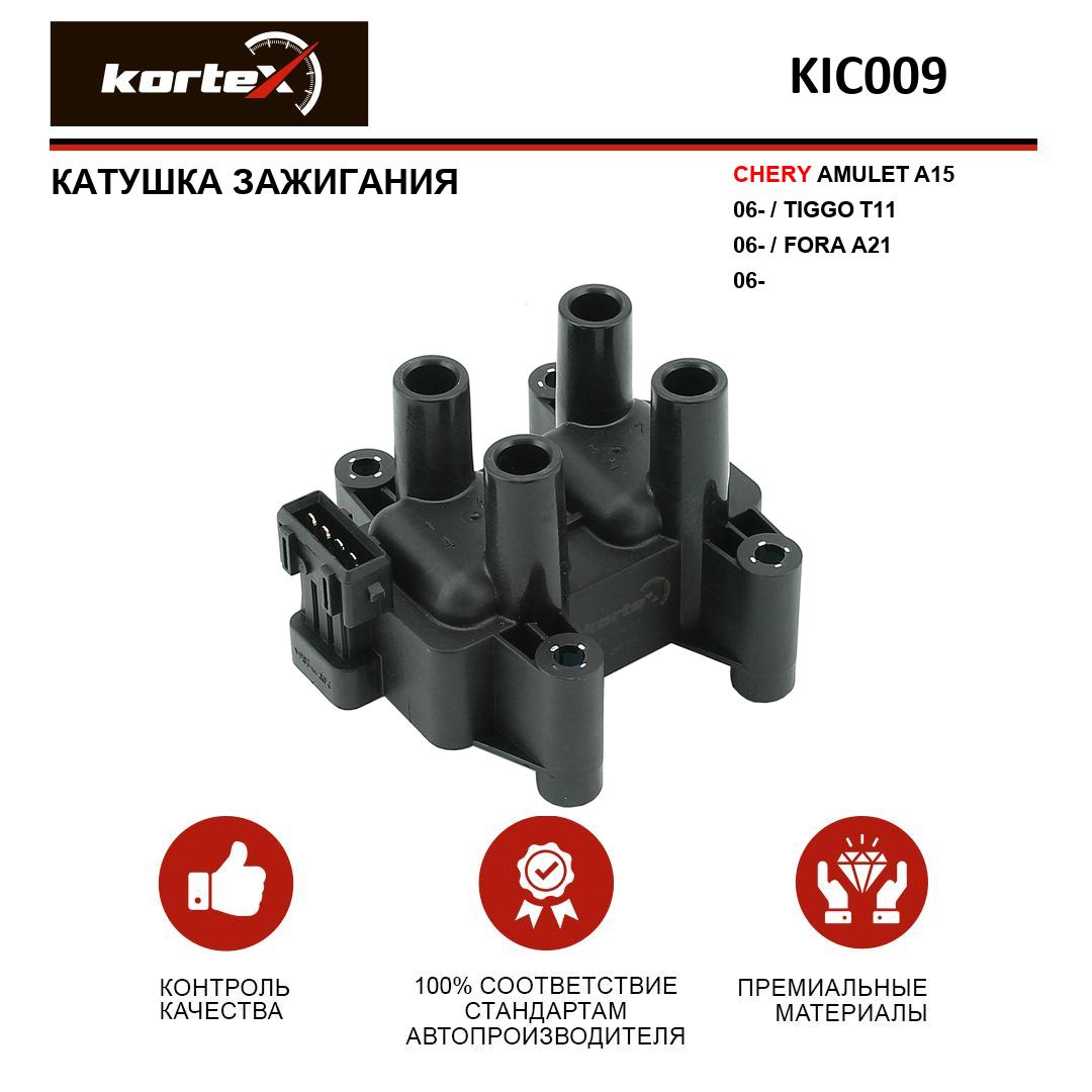 Катушка зажигания Kortex для CHERY AMULET A15 06- TIGGO T11 06- FORA A21 06- 2715₽