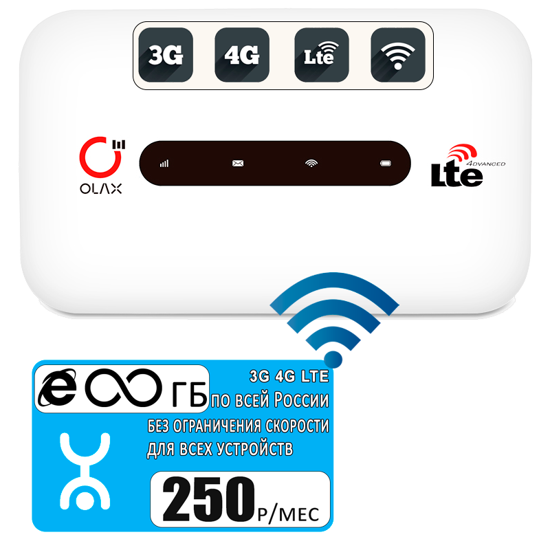 

Комплект - роутер OLAX MT20 + безлимитный интернет Yota за 250р/мес.