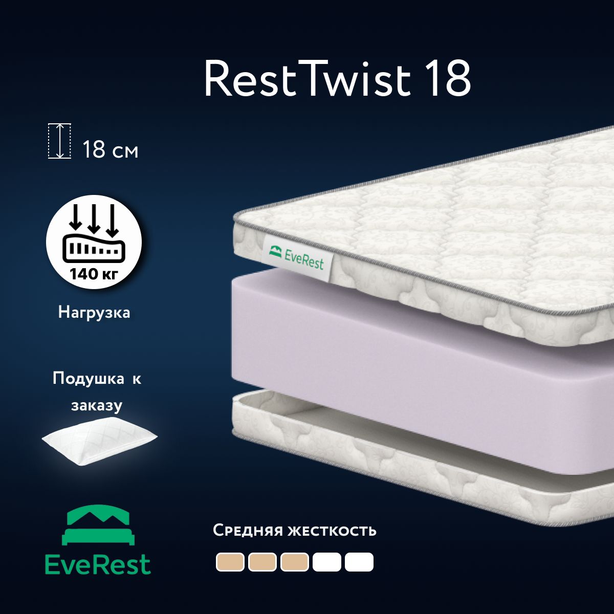 

Матрас анатомический Everest RestTwist 18 беспружинный 150х180, Белый, RestTwist 18