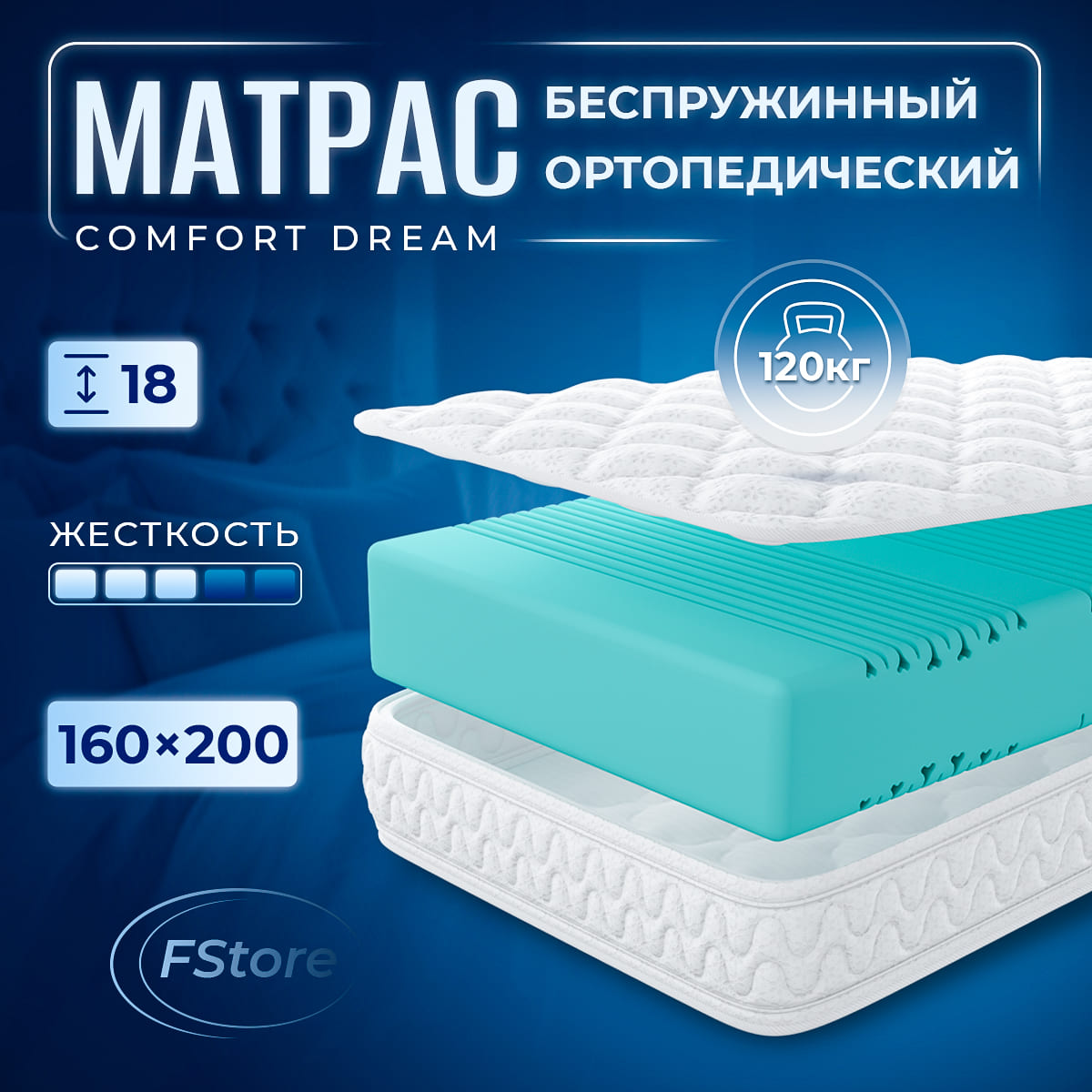 

Матрас FStore Comfort Dream, Беспружинный, 160x200 см, Белый, Comfort Dream