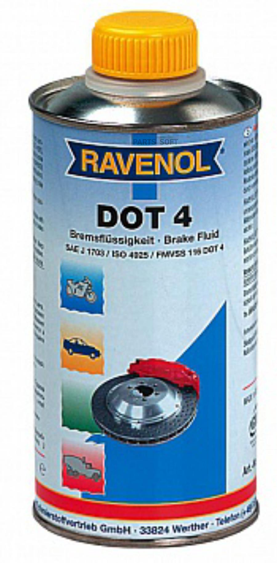 RAVENOL Тормозная жидкость