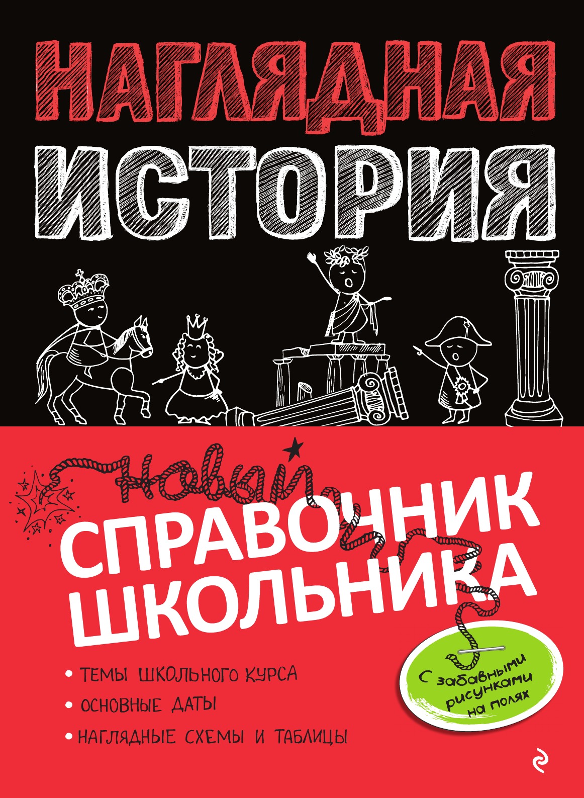 

Наглядная история
