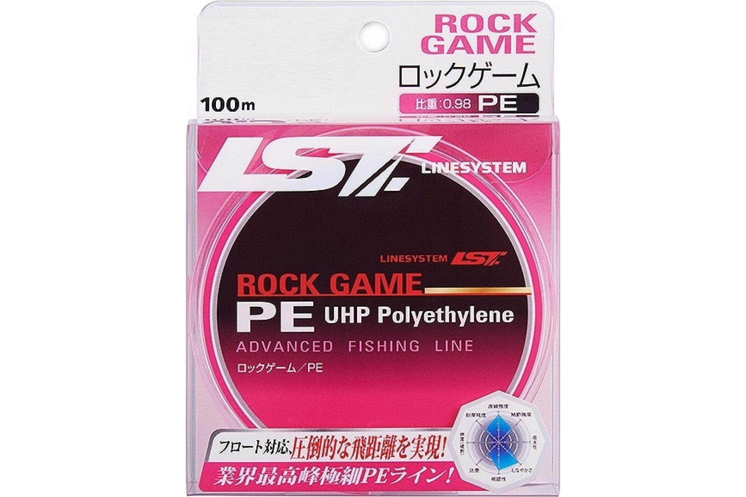 фото Леска плетеная linesystem rock game pe 0,138 мм, 100 м, 5,8 кг, pink