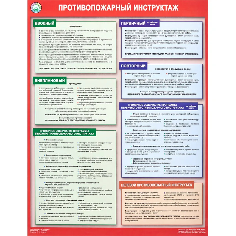 Плакат информационный Противопожарный инструктаж 1шт 1109₽