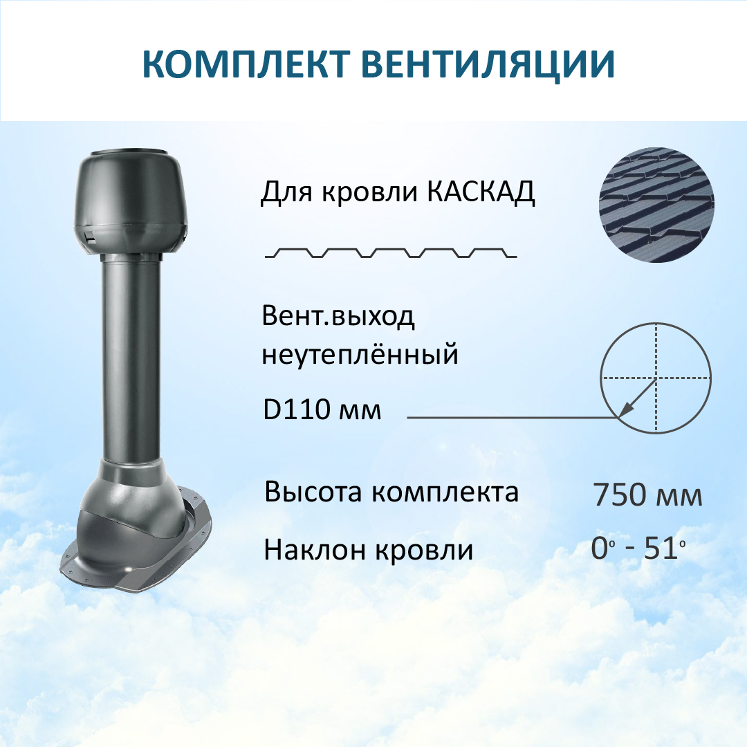 Комплект вентиляции: Колпак D110+вент.выход D110+проходной элемент для м/ч Каскад, RAL7015 колпак поливент для изолированного выхода d160 зеленый