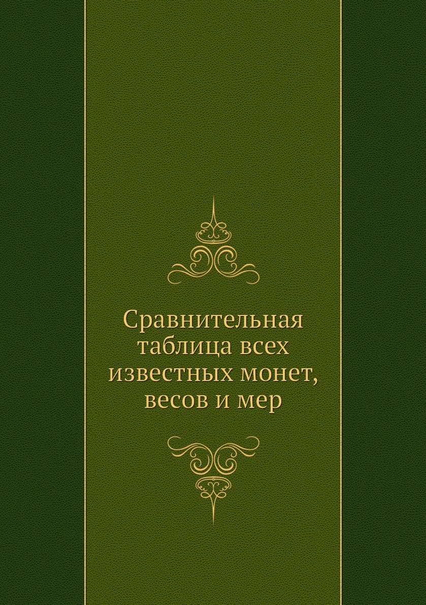 

Книга Сравнительная таблица всех известных монет, весов и мер