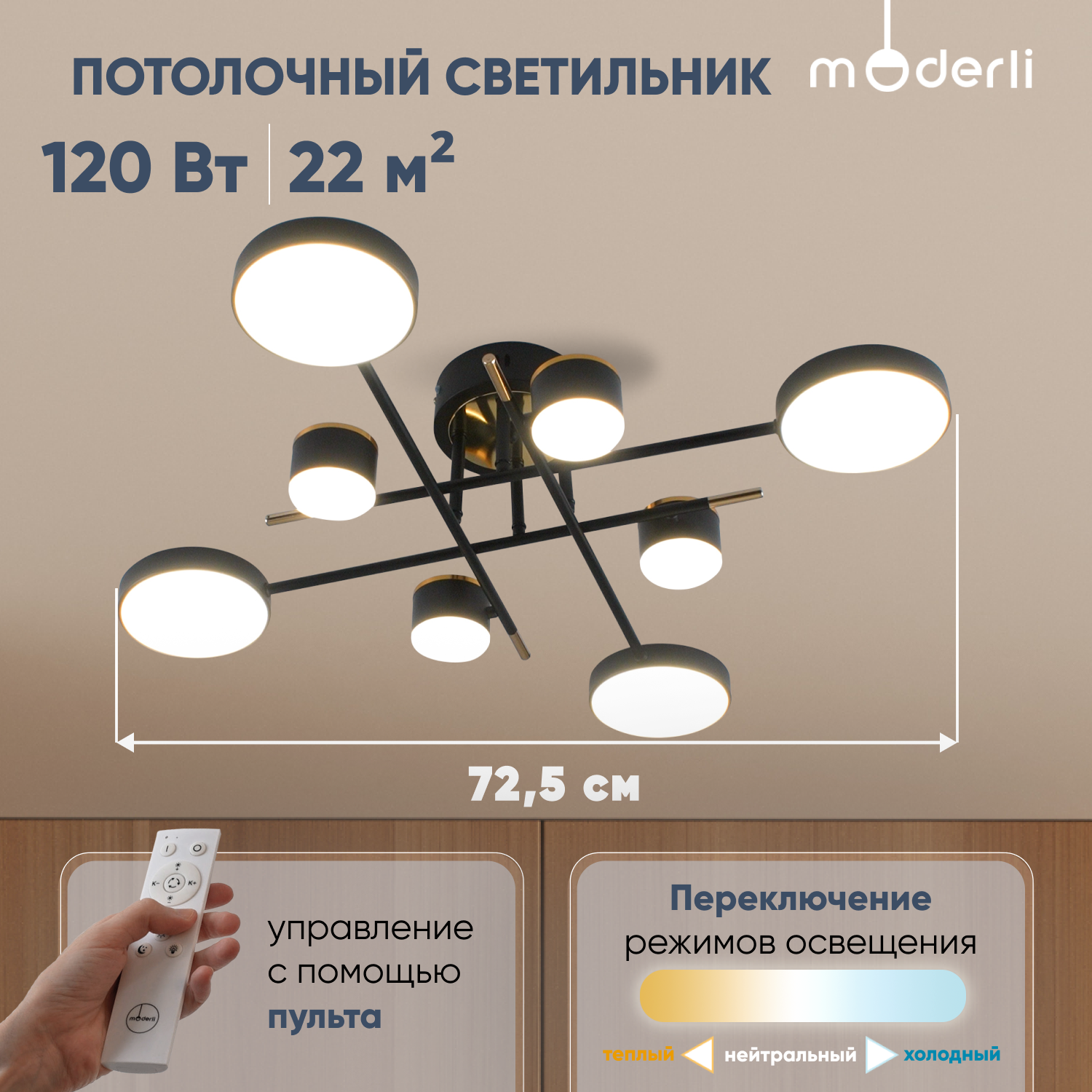 

Светильник потолочный светодиодный Moderli V10966-CL Scandi черный, Scandi