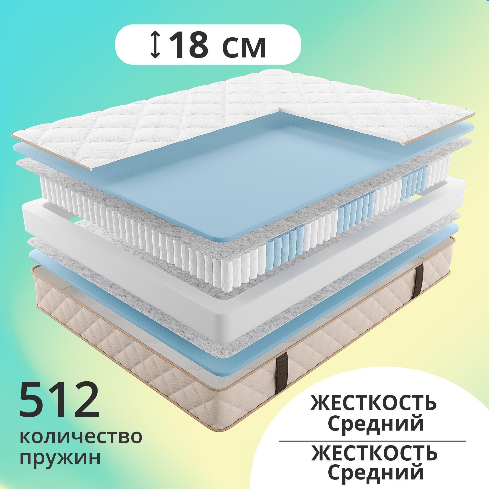 

Матрас с независимыми пружинами CityFlex Kinna 160x190, Бежевый, Kinna