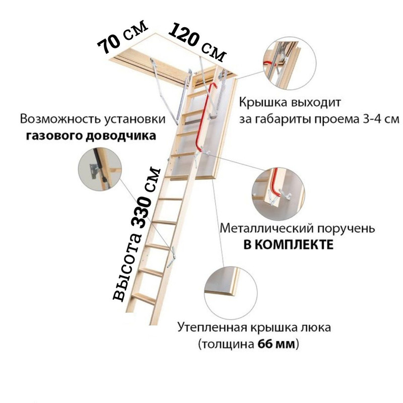 

Чердачная лестница Fakro LTK Thermo 700*1300*2800 (70х130х280), 87187, LTK Thermo