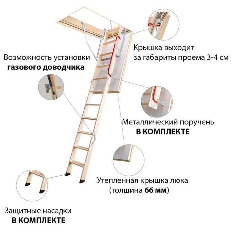 Чердачная лестница Fakro LTK Thermo 700*1200*2800 (70х120х280), 87186