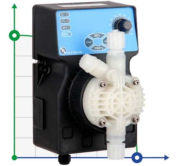 

Дозирующий насос Etatron DLX CC M 1 лч 15 бар 230В PVDF PLX08222, DLX CC/M