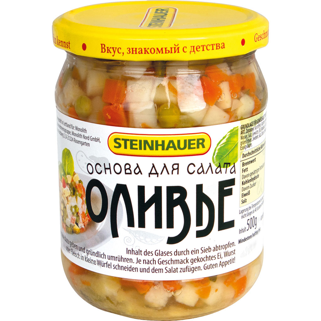 

Основа для салата Оливье