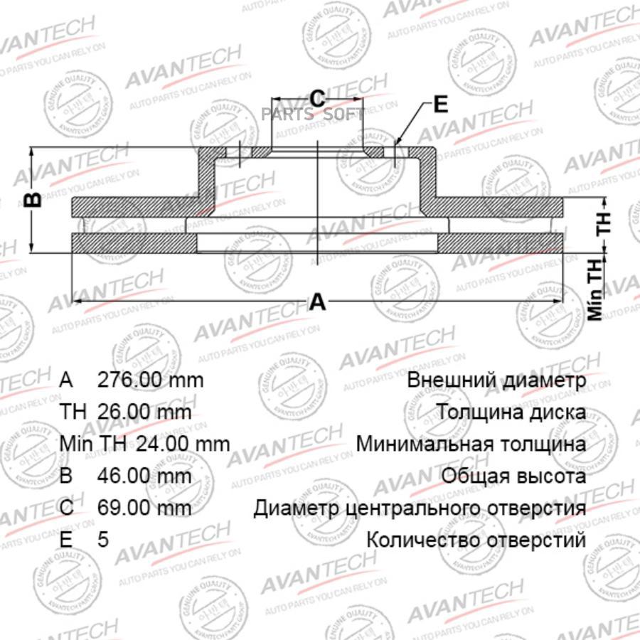 

Тормозной диск AVANTECH BR0515S