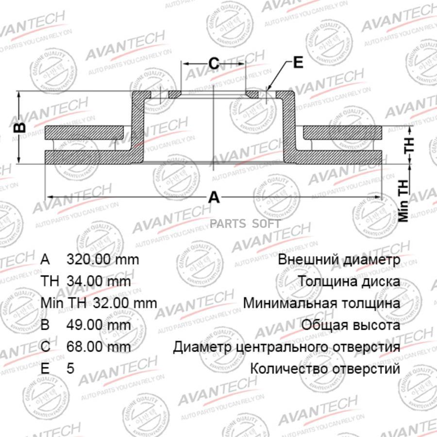 

Тормозной диск AVANTECH BR0241S