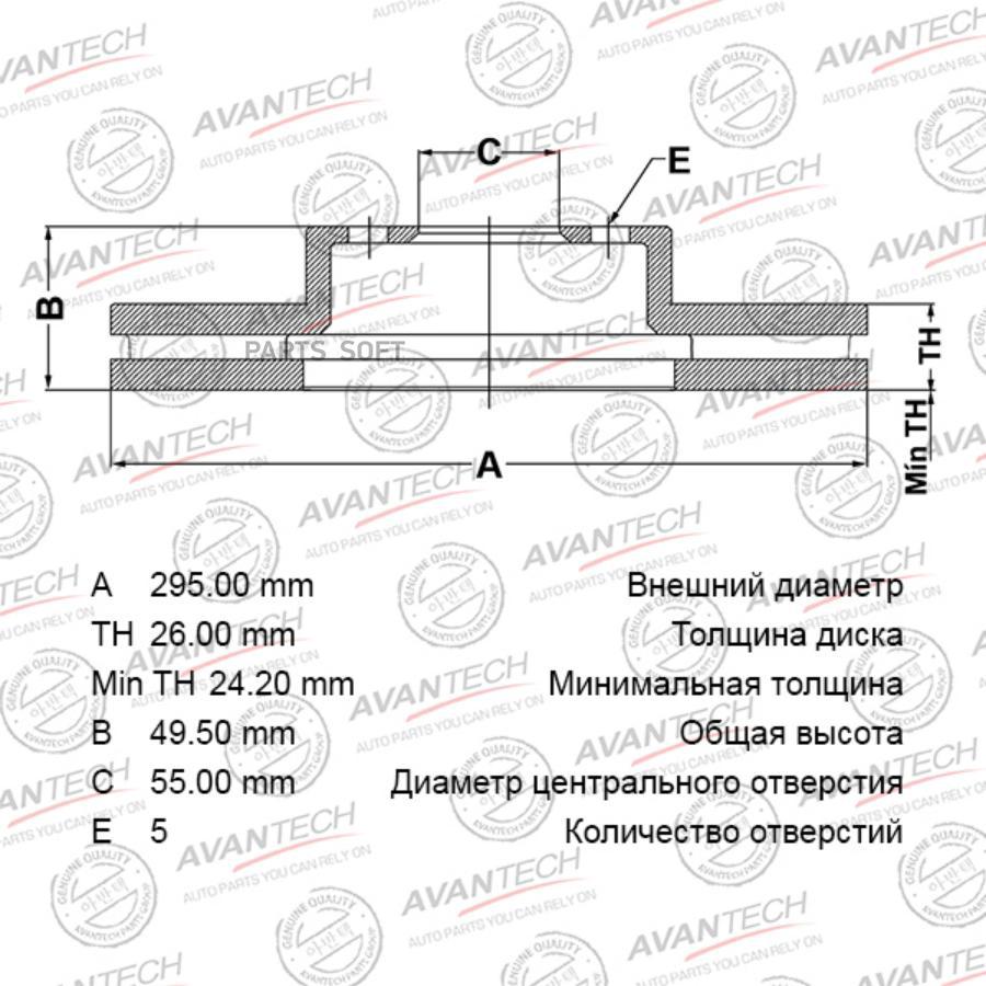 Тормозной диск AVANTECH BR0104S