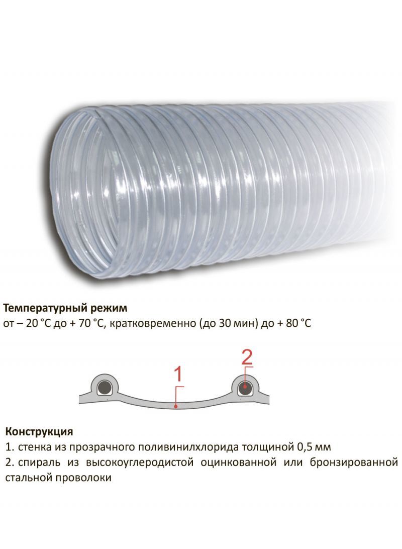 Воздуховод Tex PVC 500, D 75 мм 10 метров из ПВХ PVC-F500-75/10